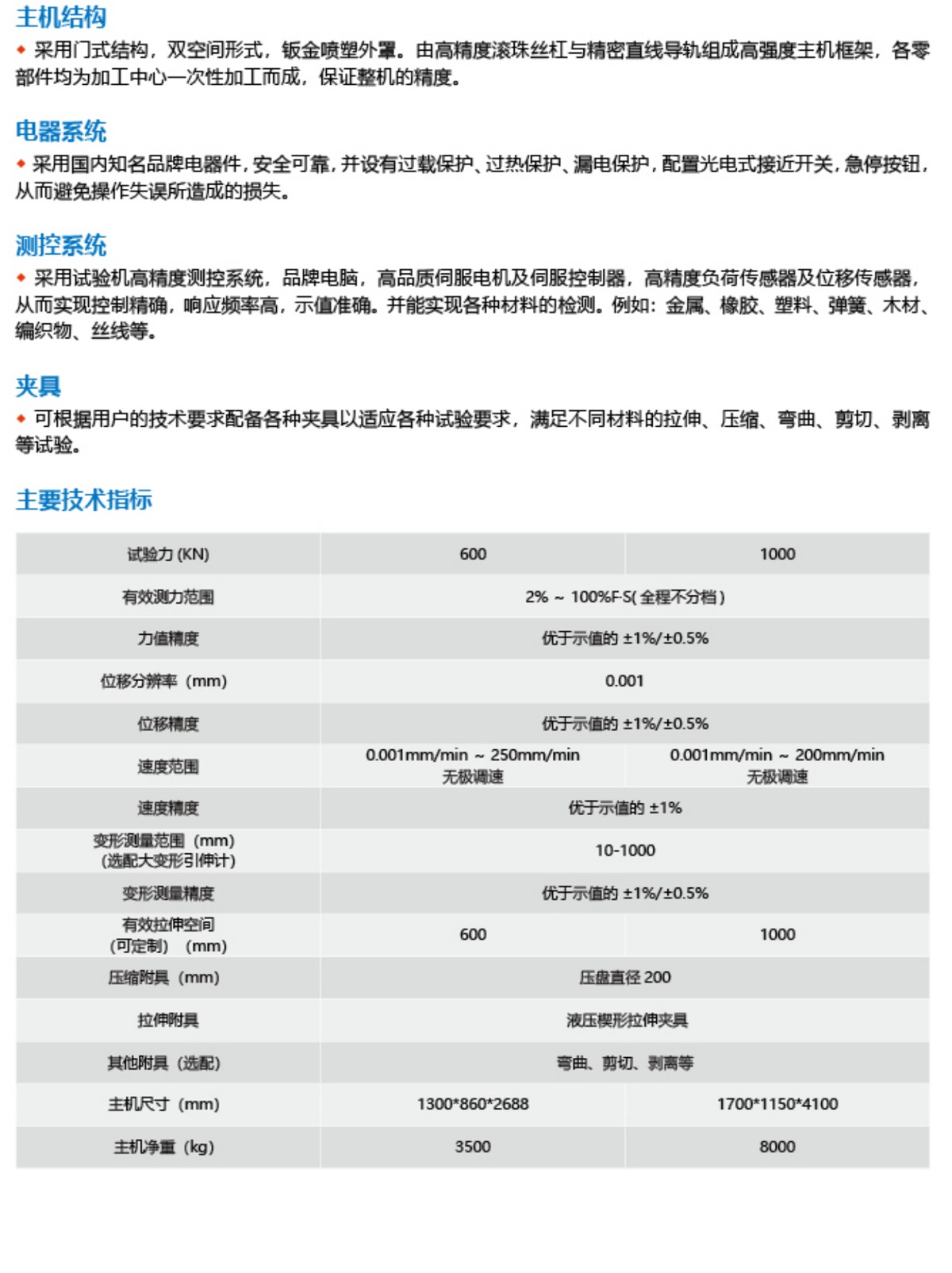 微机控制电子万能试验机1-2