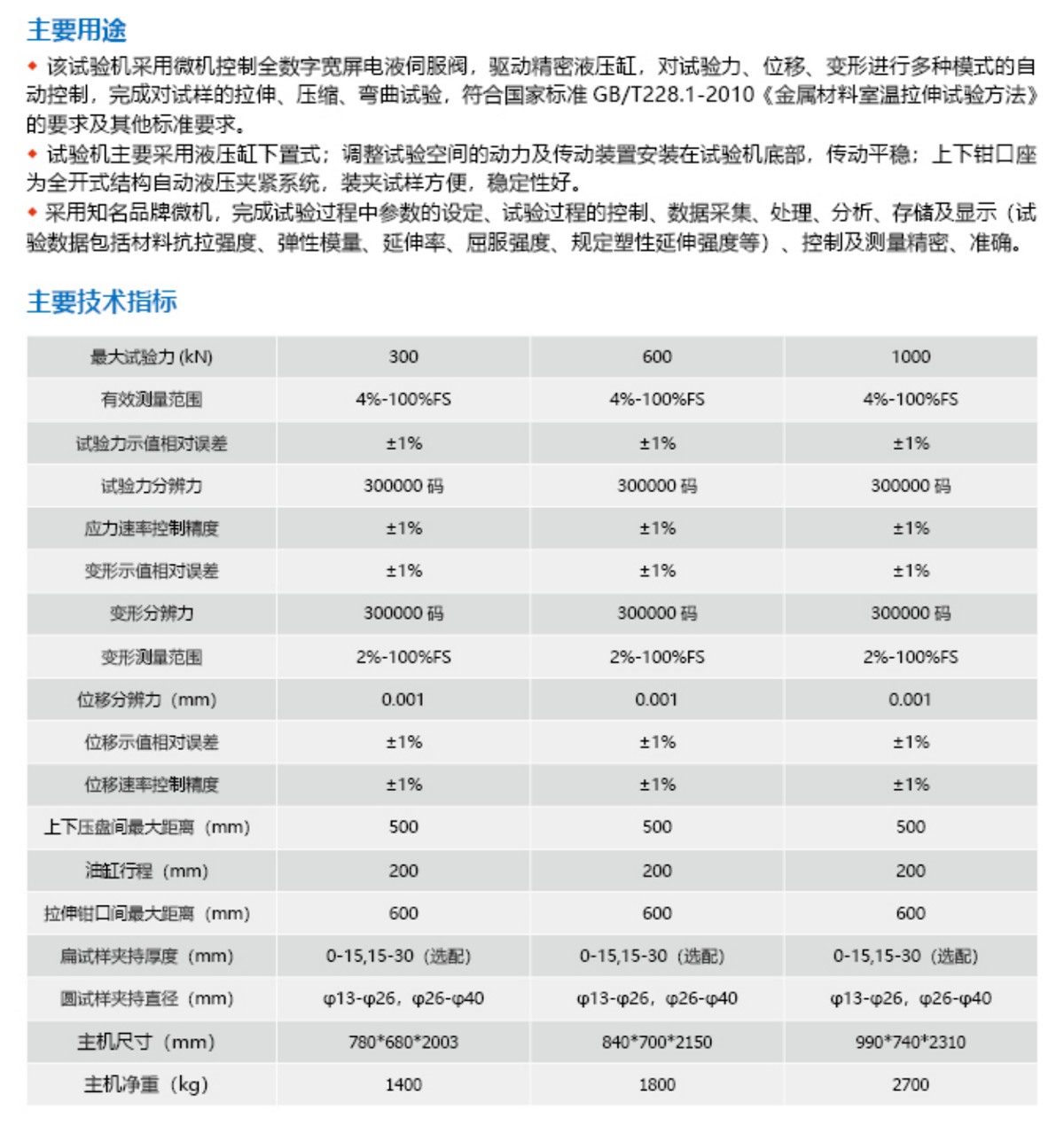 微机控制电液伺服万能试验机-2