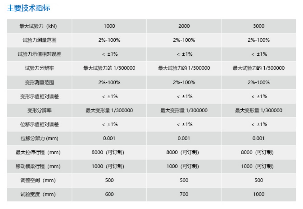 电液伺服卧式拉力试验机-2