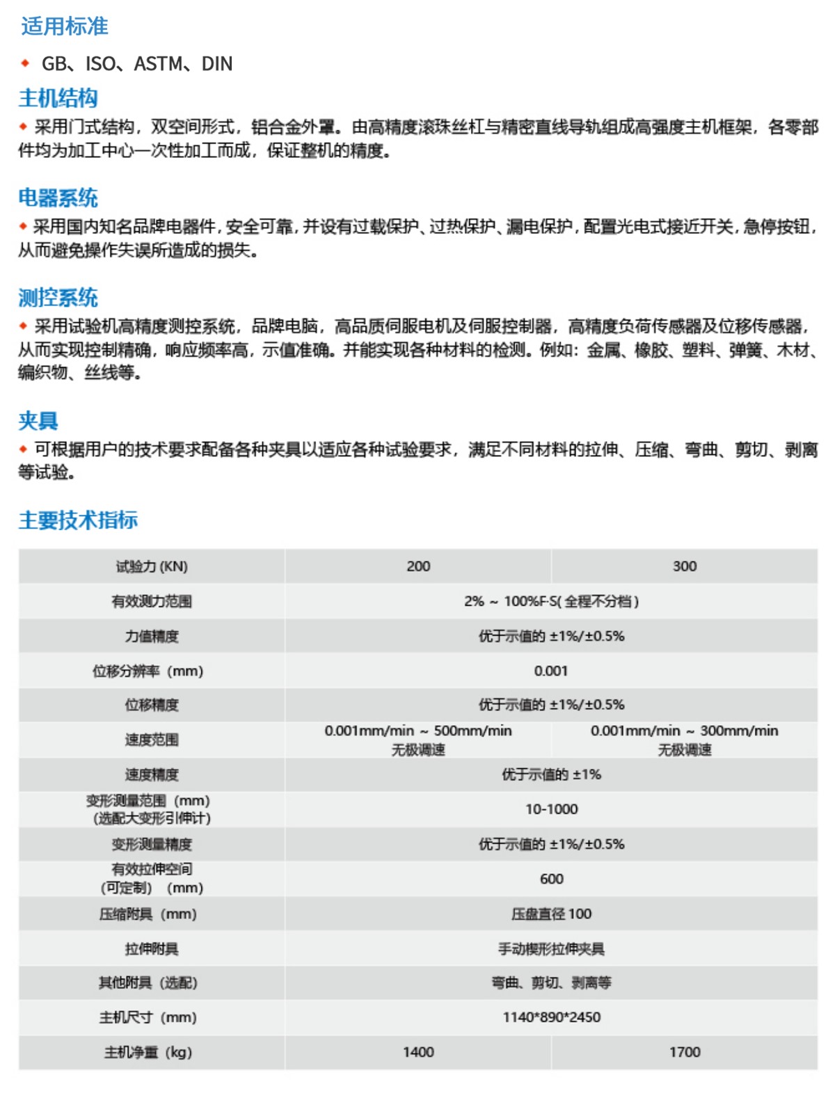 微机控制电子万能试验机2-2