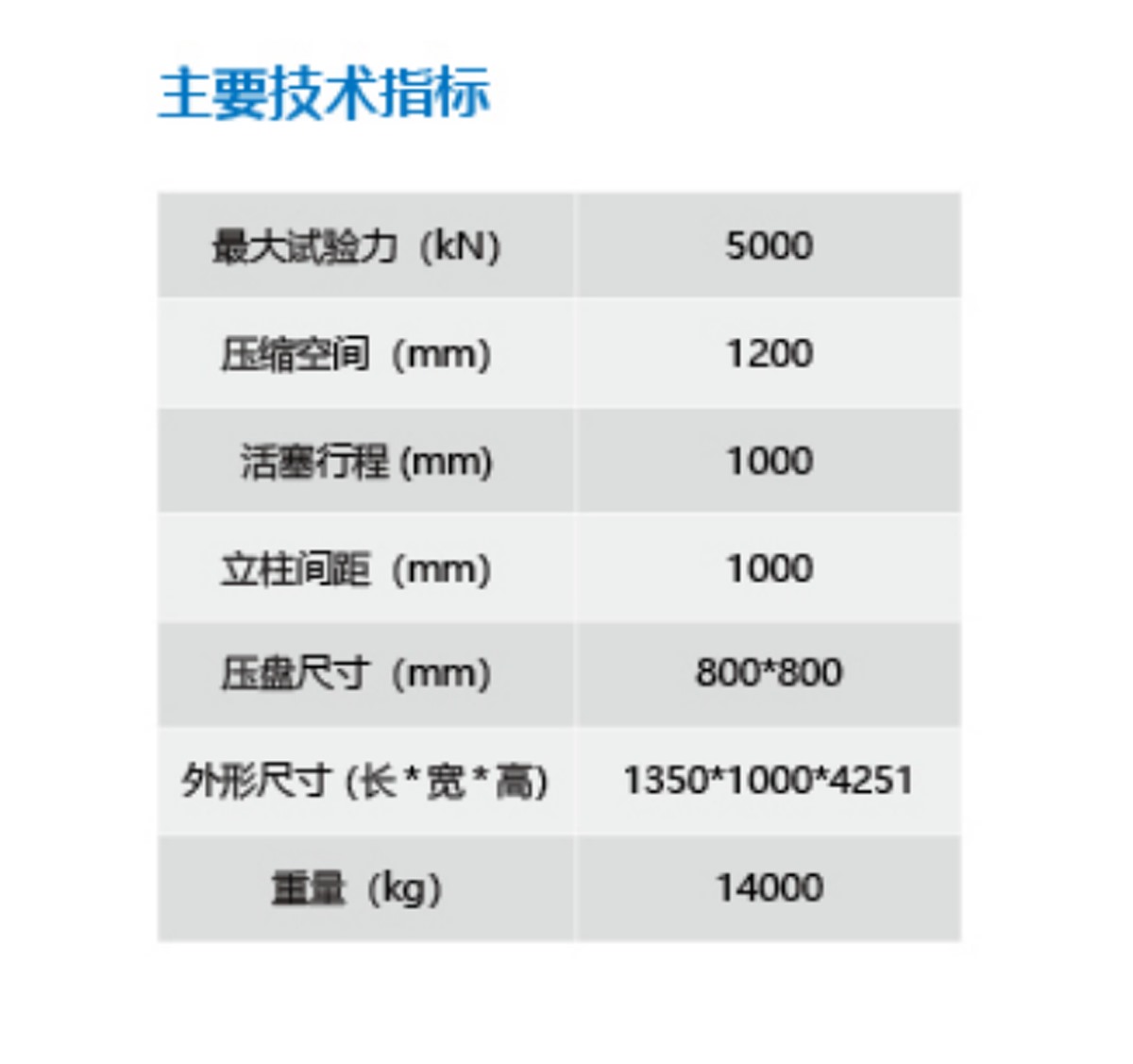微机控制电液伺服压力试验机3-1