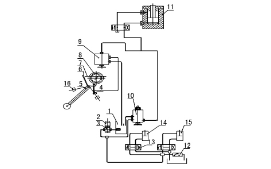 液压全能试验机的主机结构及运行过程