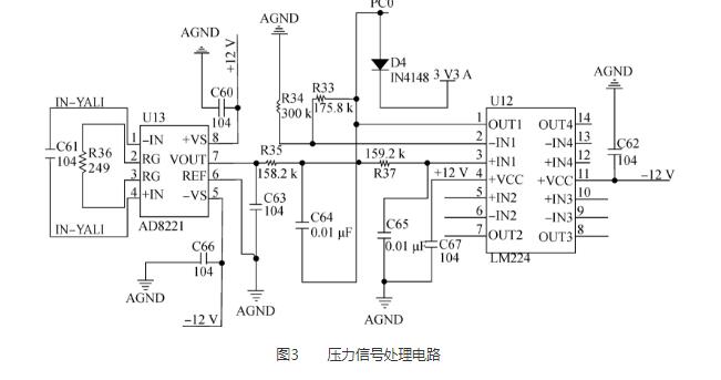 压力试验机的压力传感器及其外围电路设计