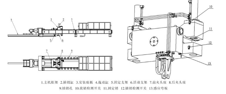原来卧式拉力试验机的工作是这样进行的！